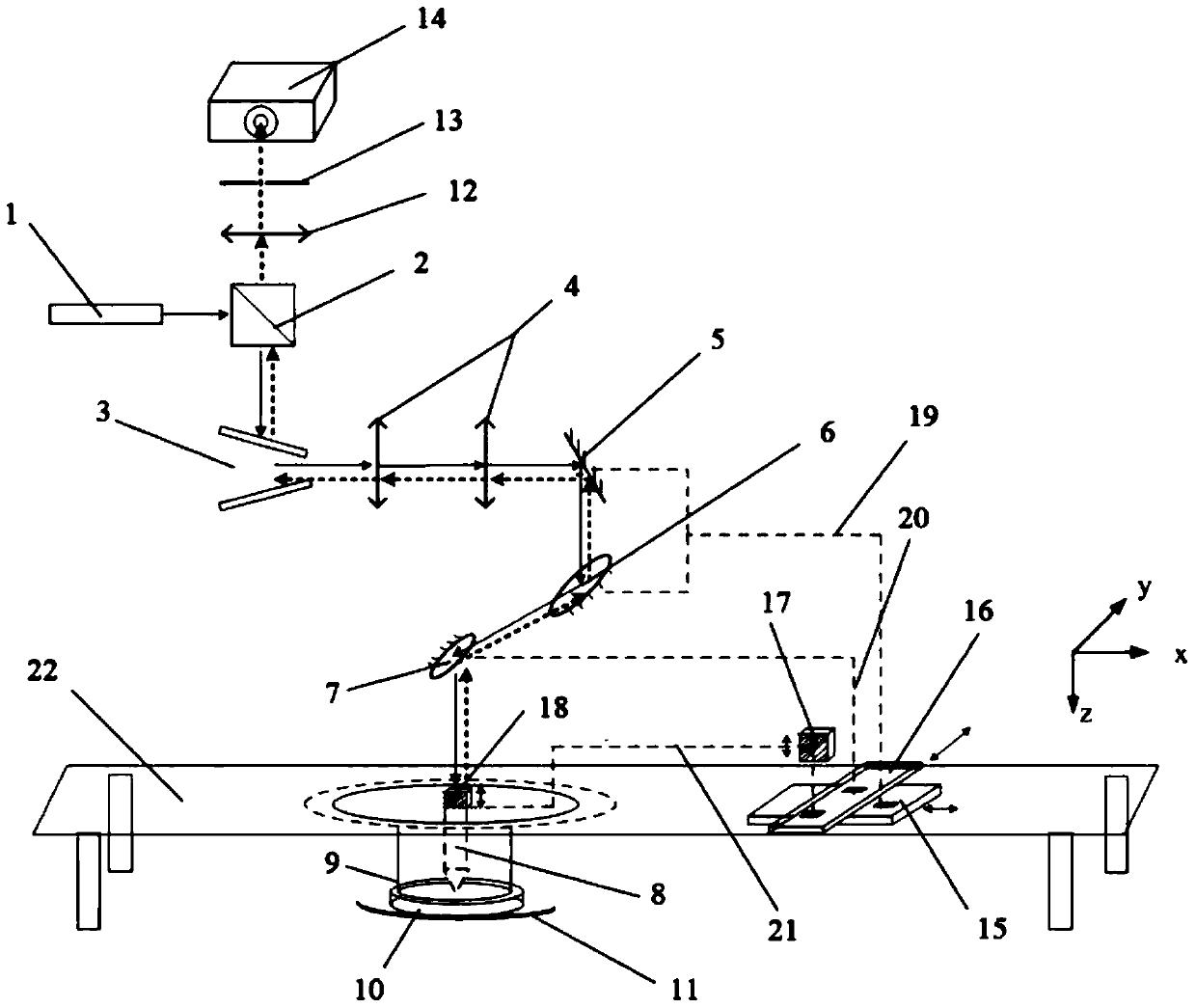 Adjustable three-axis imaging mechanism based on skin confocal system