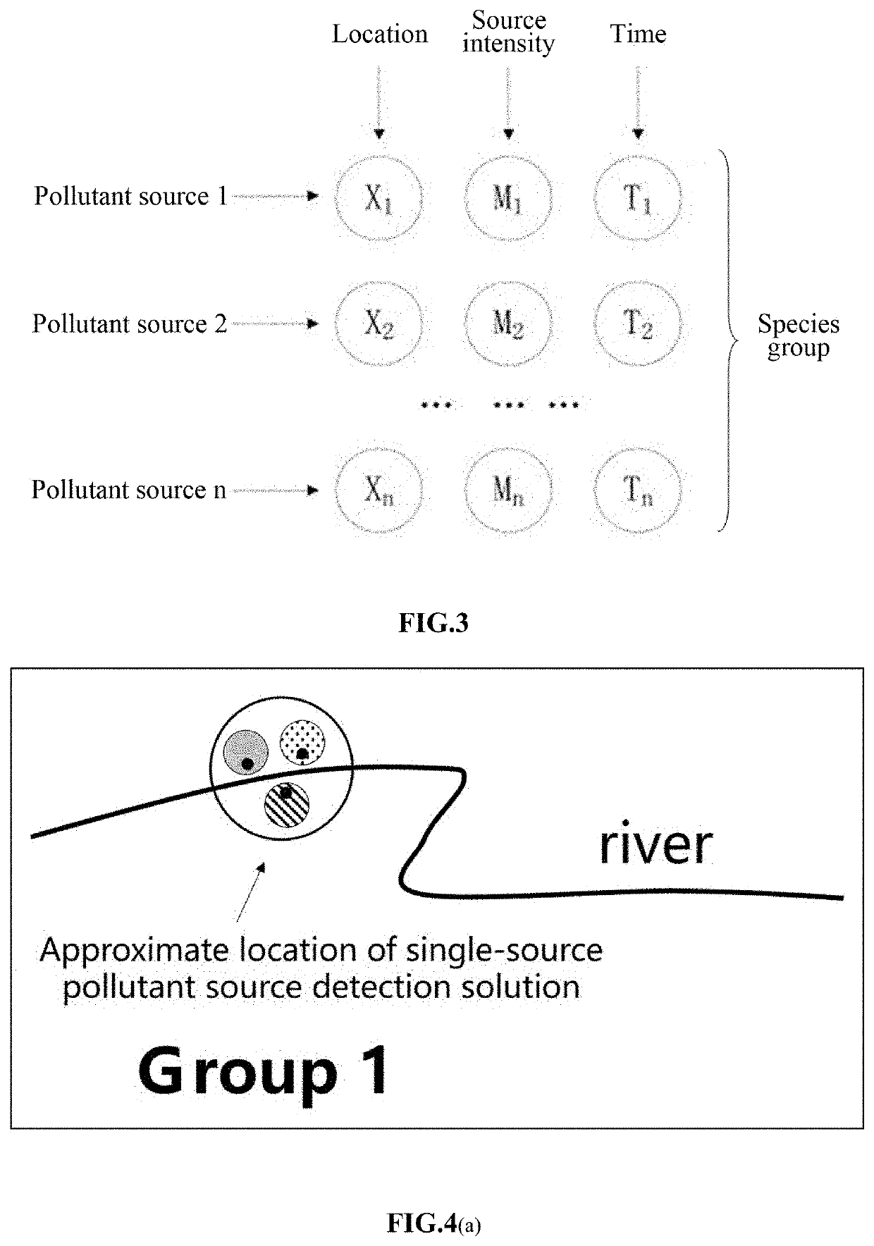 Method and system of sudden water pollutant source detection by forward-inverse coupling