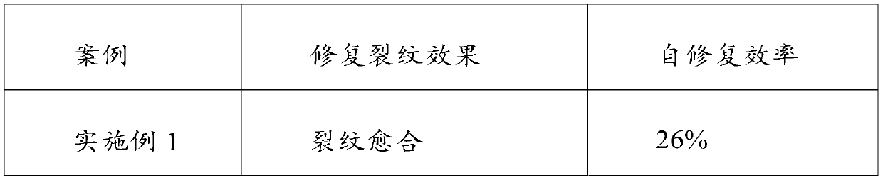 Self-repairing anti-pollution-flashover paint, and preparation method and application thereof