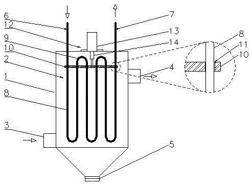 High-temperature flue gas waste heat utilizing device for metallurgical furnace