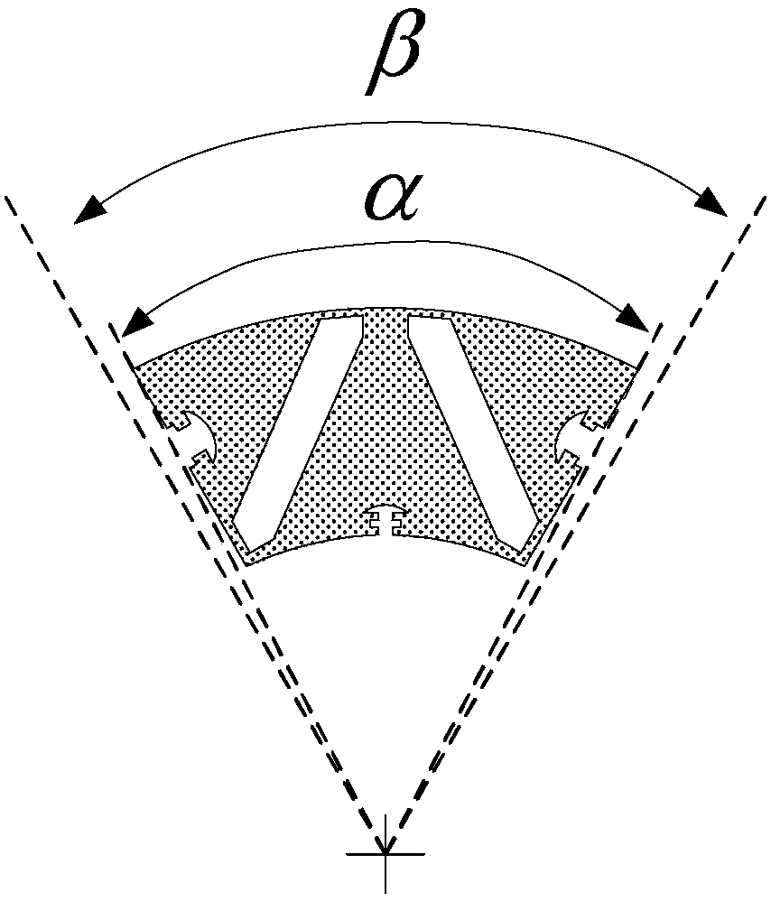 A Modular Built-in Permanent Magnet Motor Rotor Structure