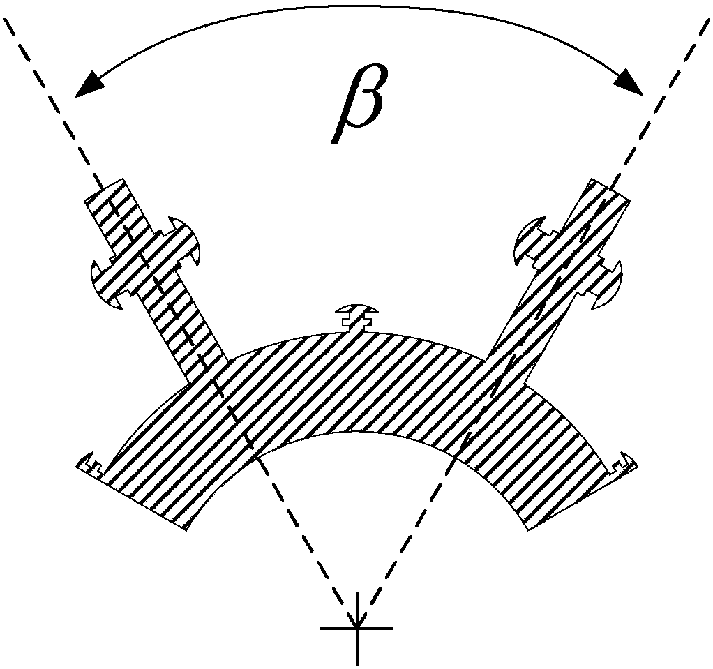 A Modular Built-in Permanent Magnet Motor Rotor Structure