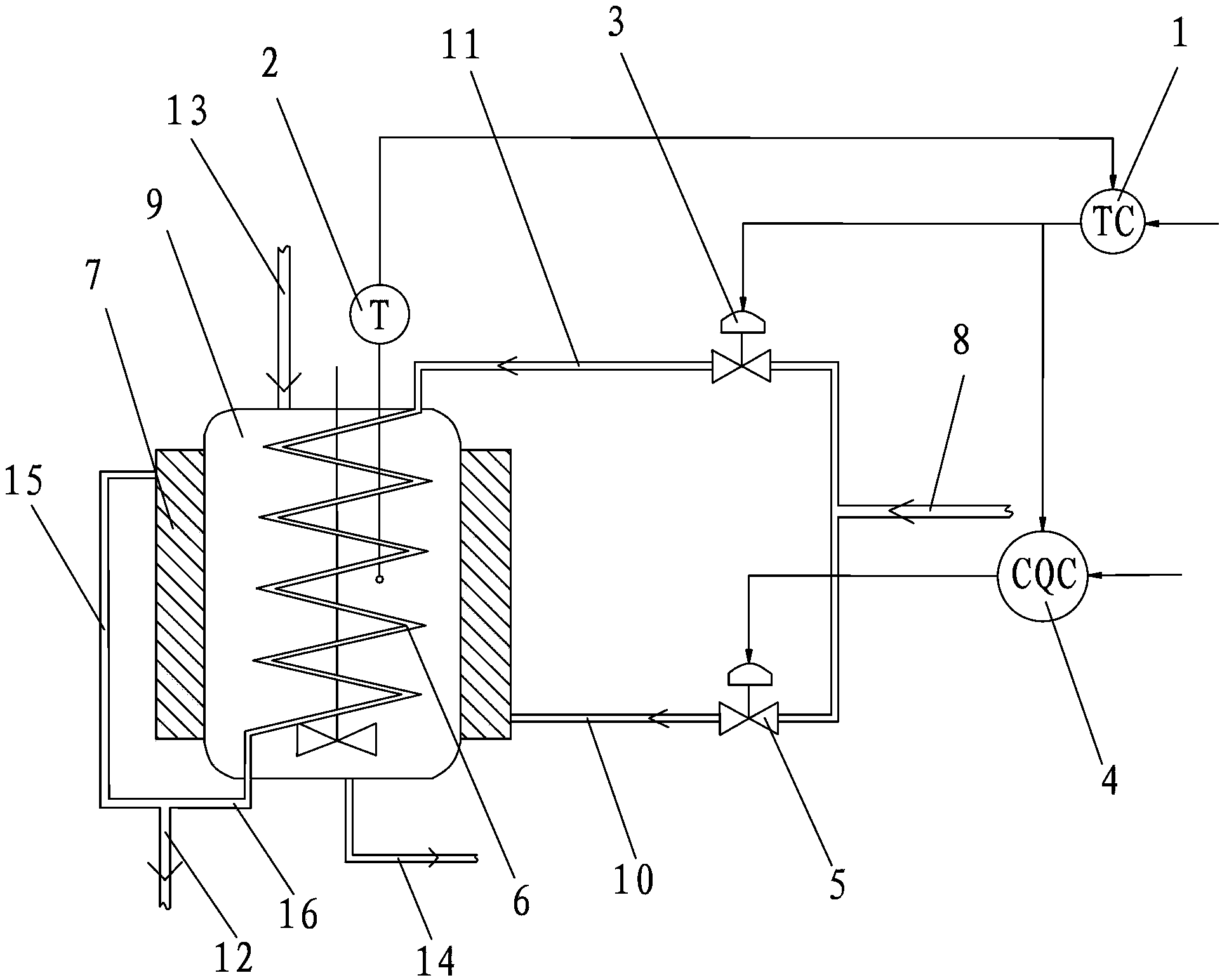 CSTR (continuous stirred-tank reactor) temperature control system and method based on coil heat exchanger and jacketed heat exchanger