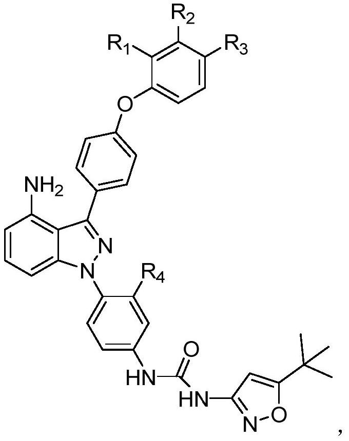 Novel FLT3 kinase inhibitor and synthesis and application thereof