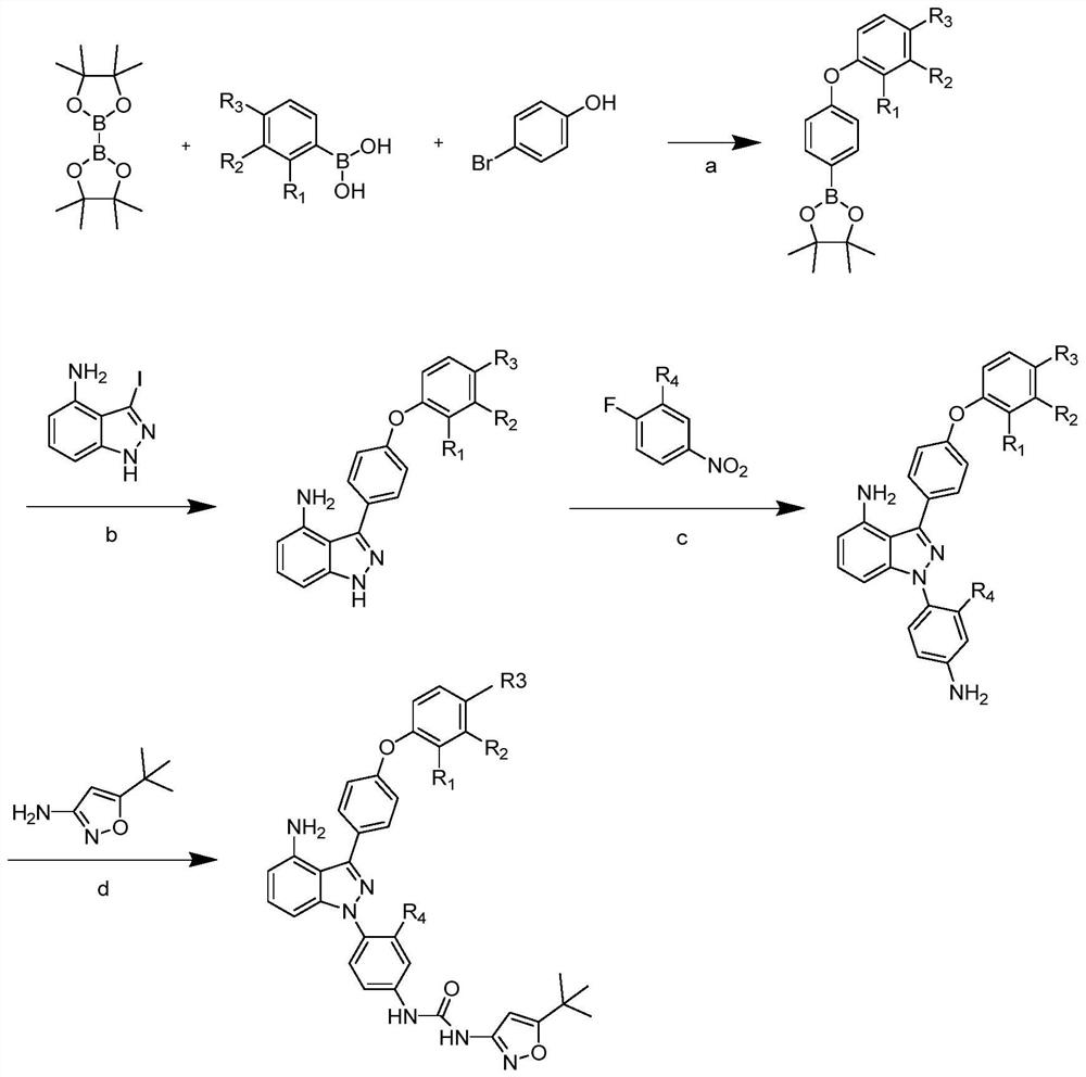 Novel FLT3 kinase inhibitor and synthesis and application thereof