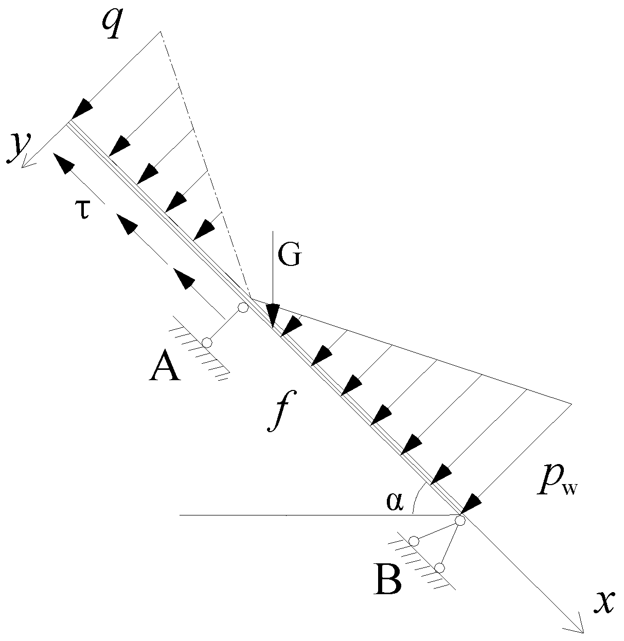 Frost-heave damage checking method for concrete lining layer of water delivery channel slope in winter