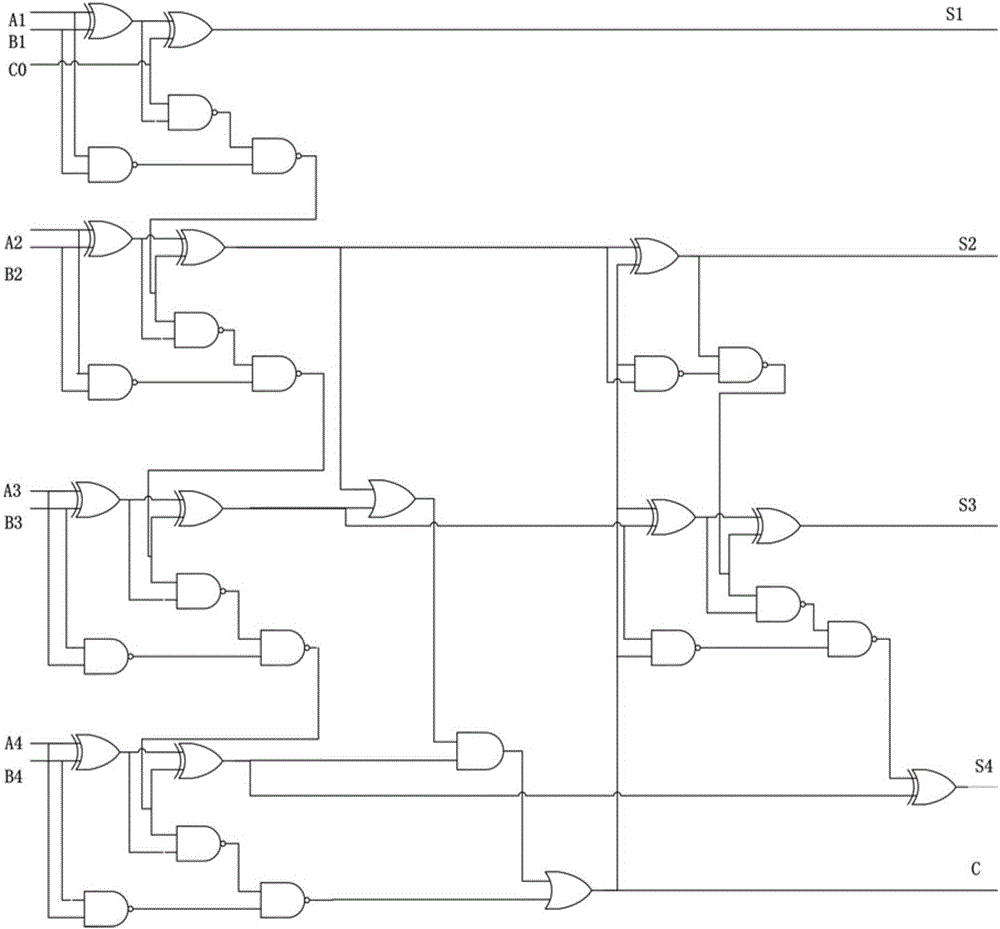 Design method of four-bit BCD code summator based on strand displacement