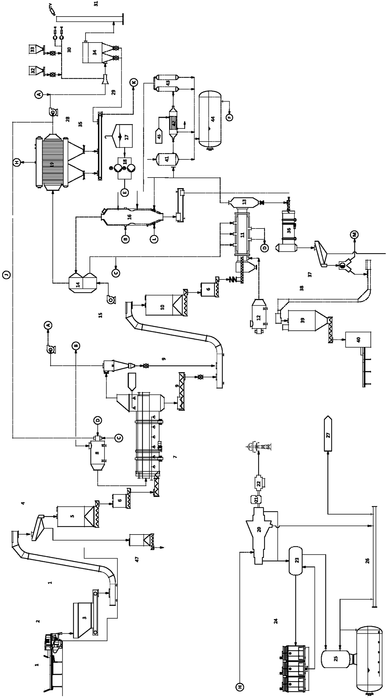 Pyrolyzation, gasification and carbonization device for producing reclaimed oil by utilizing waste