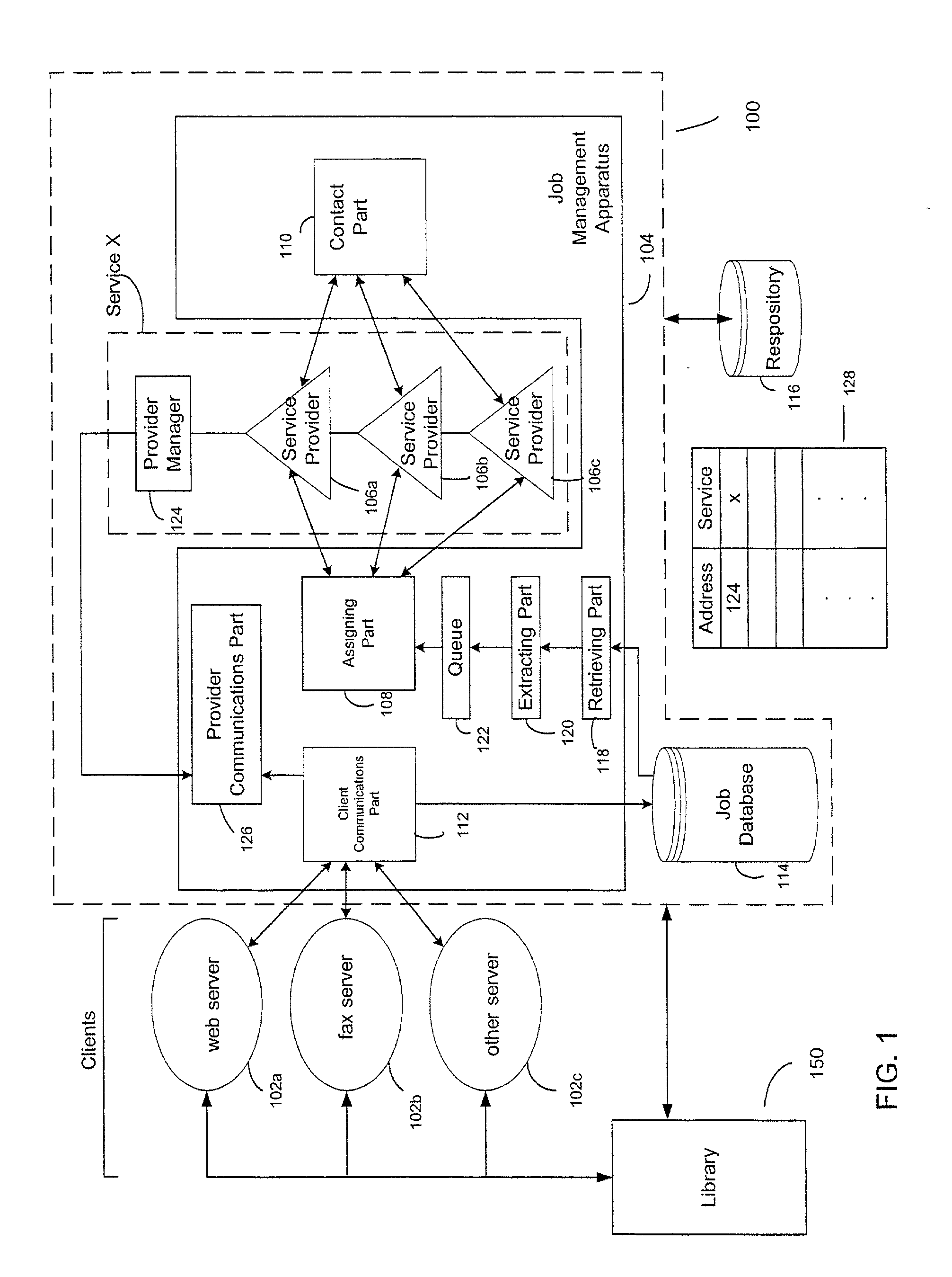 System for creating efficient multi-step document conversion services