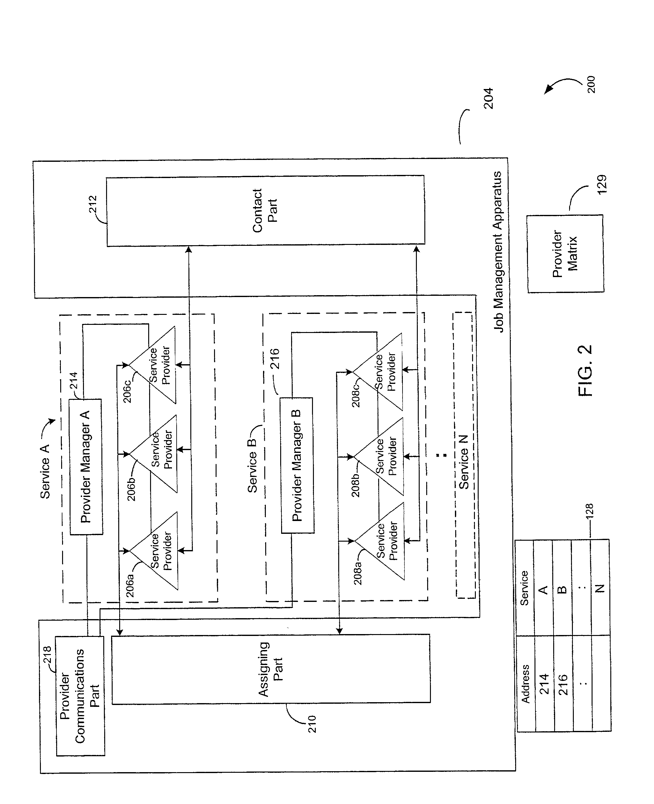System for creating efficient multi-step document conversion services