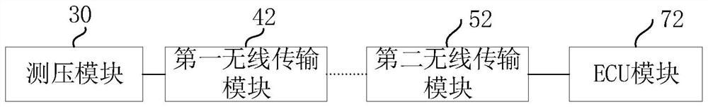 Tire pressure real-time monitoring device and system