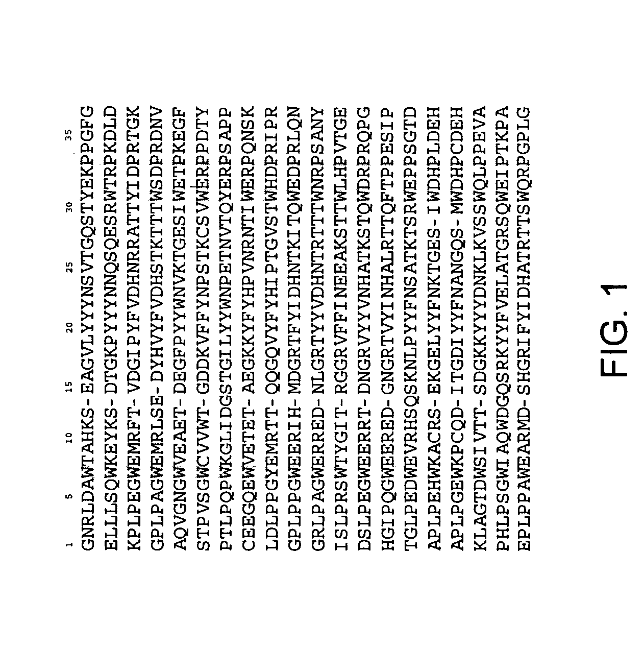 Methods of using and analyzing biological sequence data