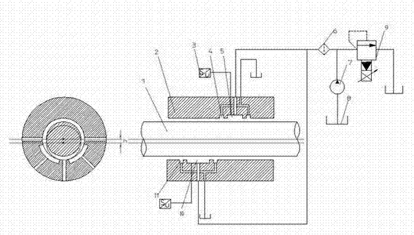 Pressure-variable oil-supply-type load-deflection-resistant horizontal servo oil cylinder design method