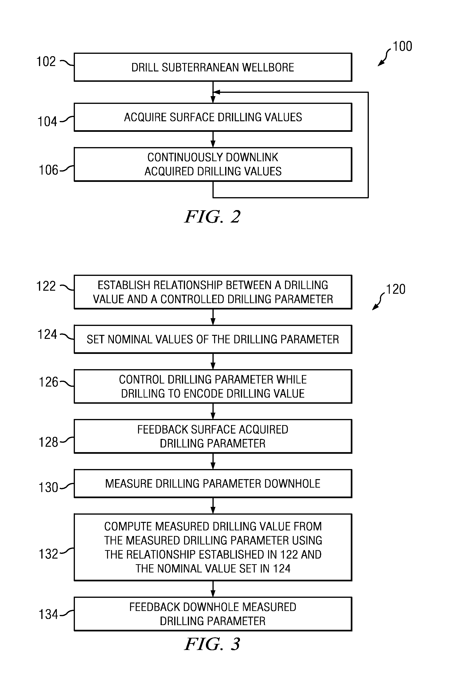 Continuous Downlinking While Drilling