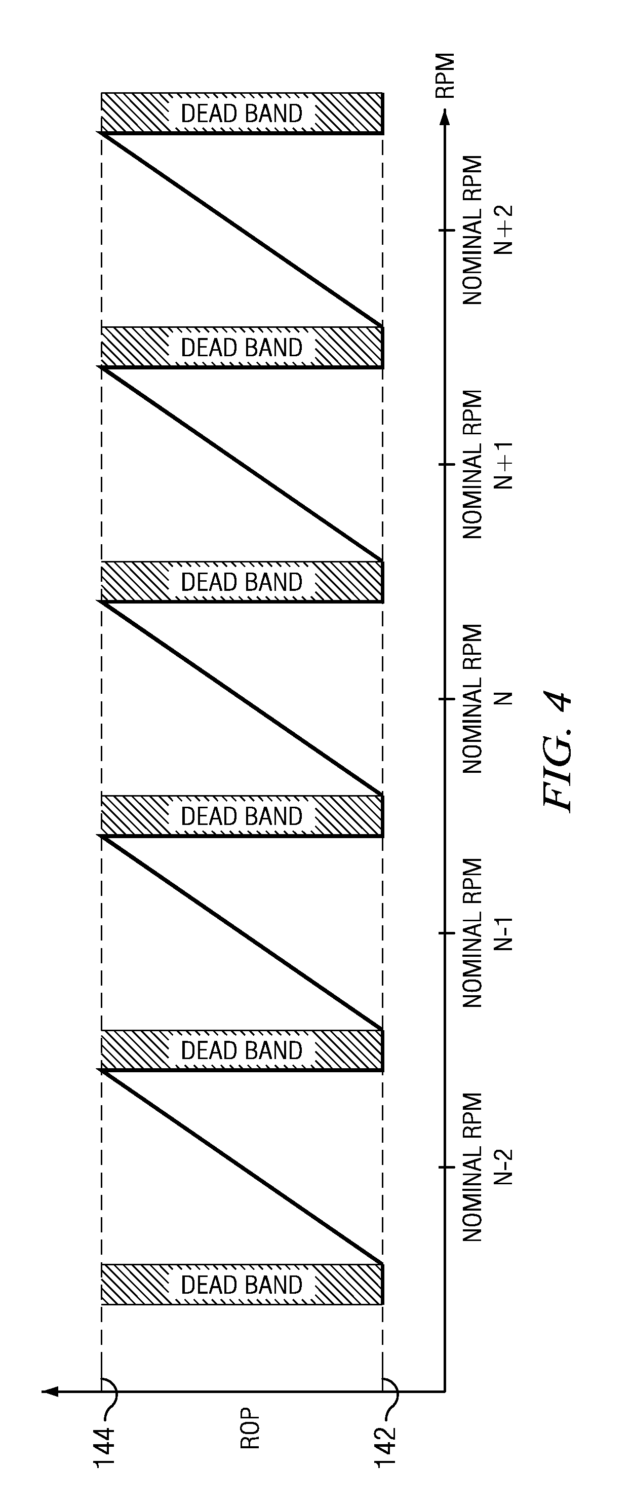 Continuous Downlinking While Drilling