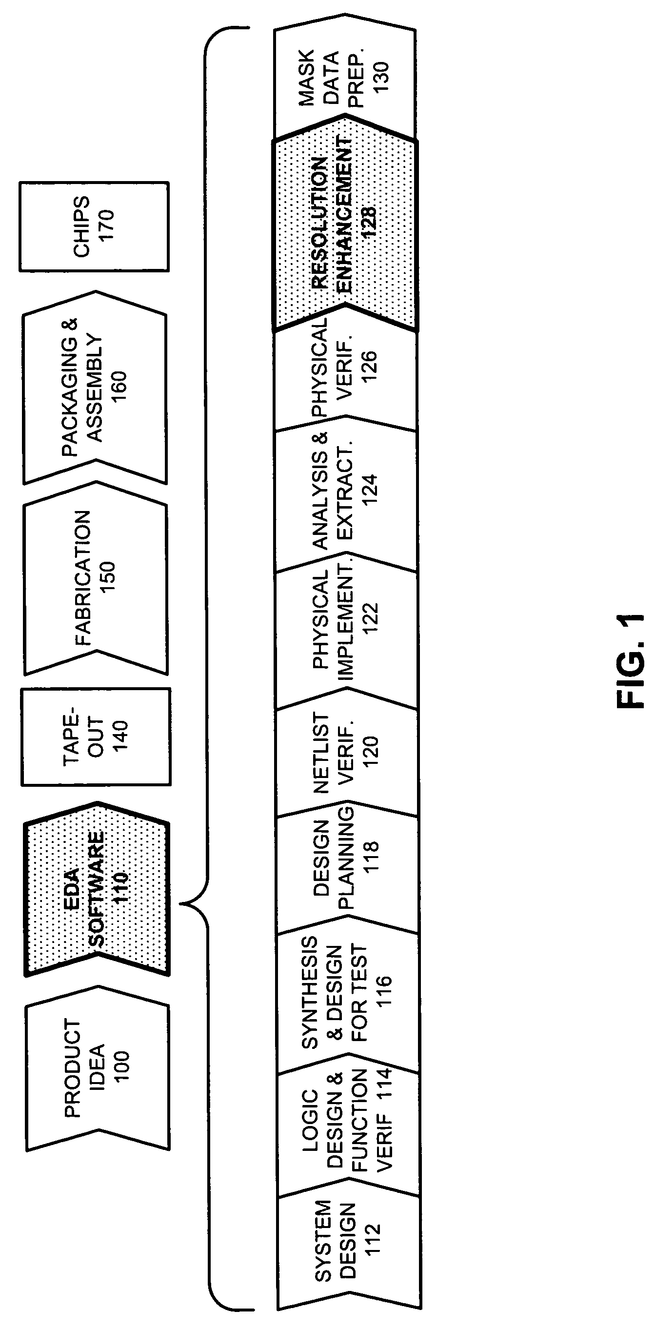 Method and apparatus for placing assist features by identifying locations of constructive and destructive interference