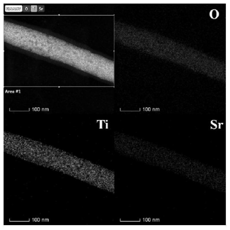 Flexible strontium titanate nanofiber-based composite thermoelectric thin film and preparation method thereof