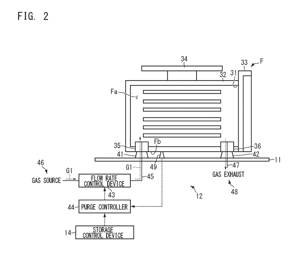 Storage apparatus and storage method