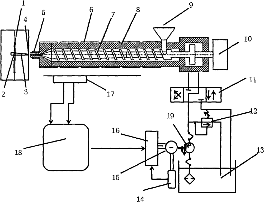 Method for controlling injection speed of screw of injection molding machine