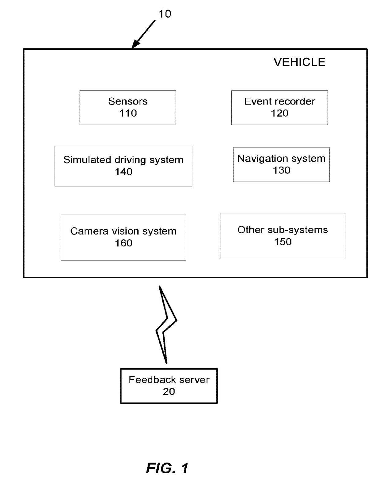 Driver and vehicle monitoring feedback system for an autonomous vehicle