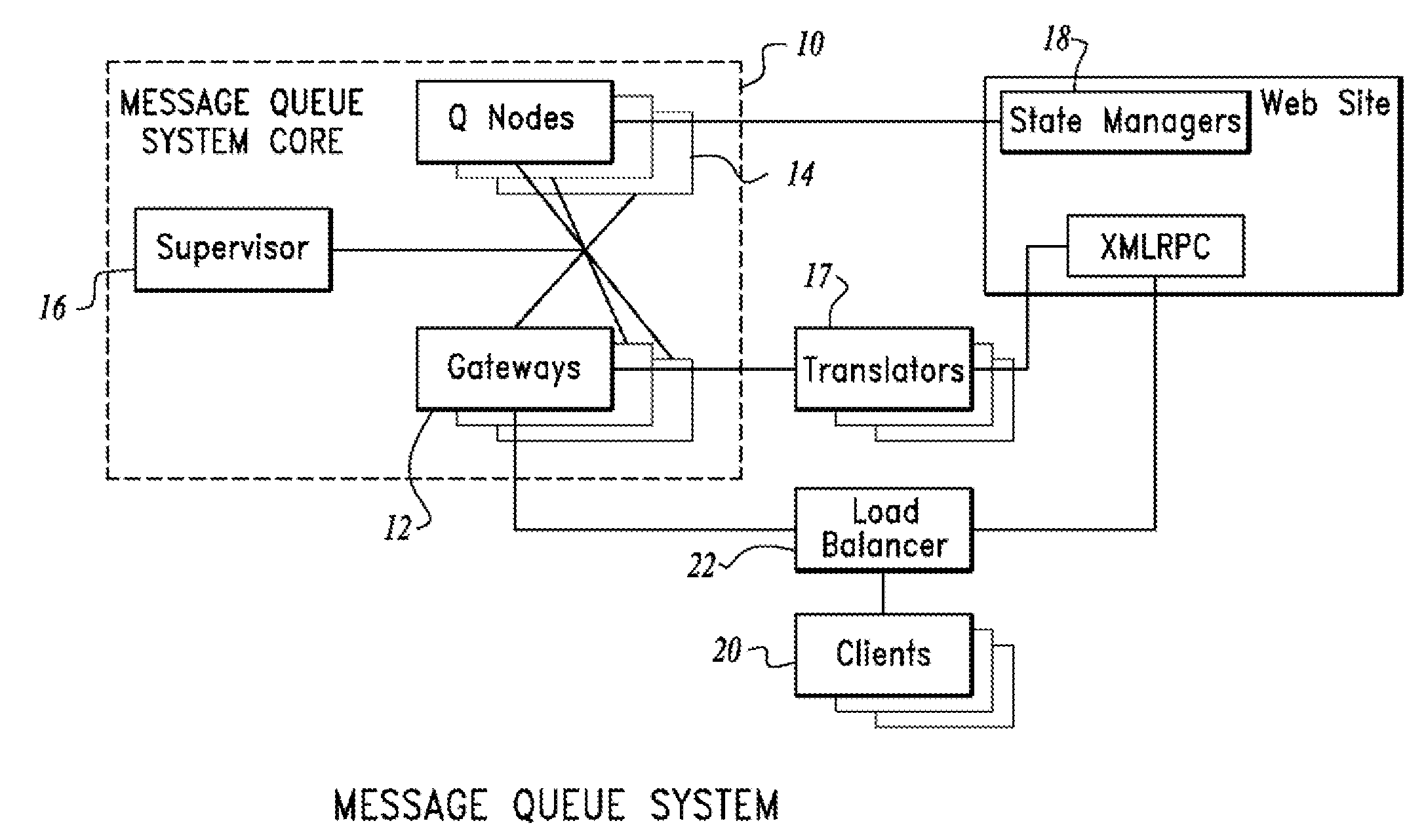 System and method for providing an actively invalidated client-side network resource cache