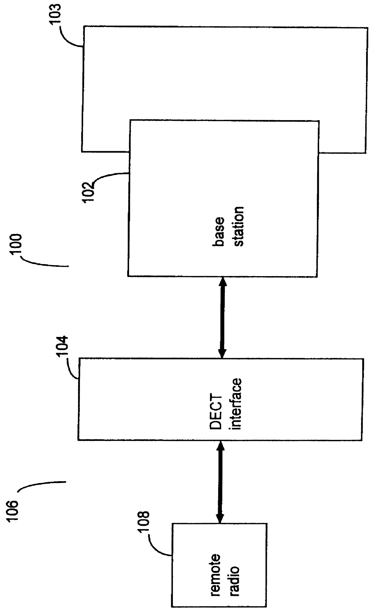 Communication timing control arrangement and method thereof