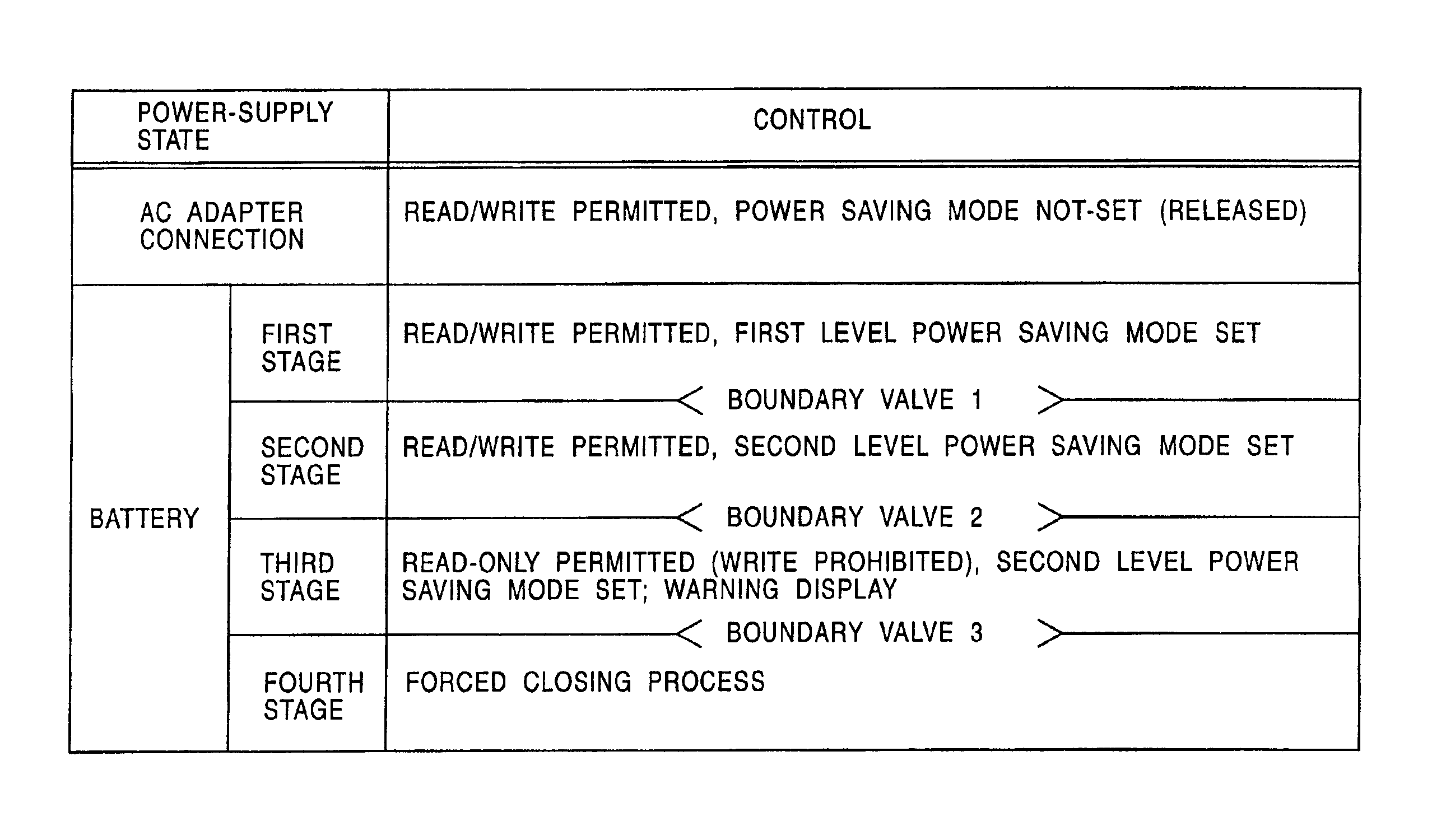 Information processing system in which power supply information of a recording/reproducing unit controls operations of a host computer