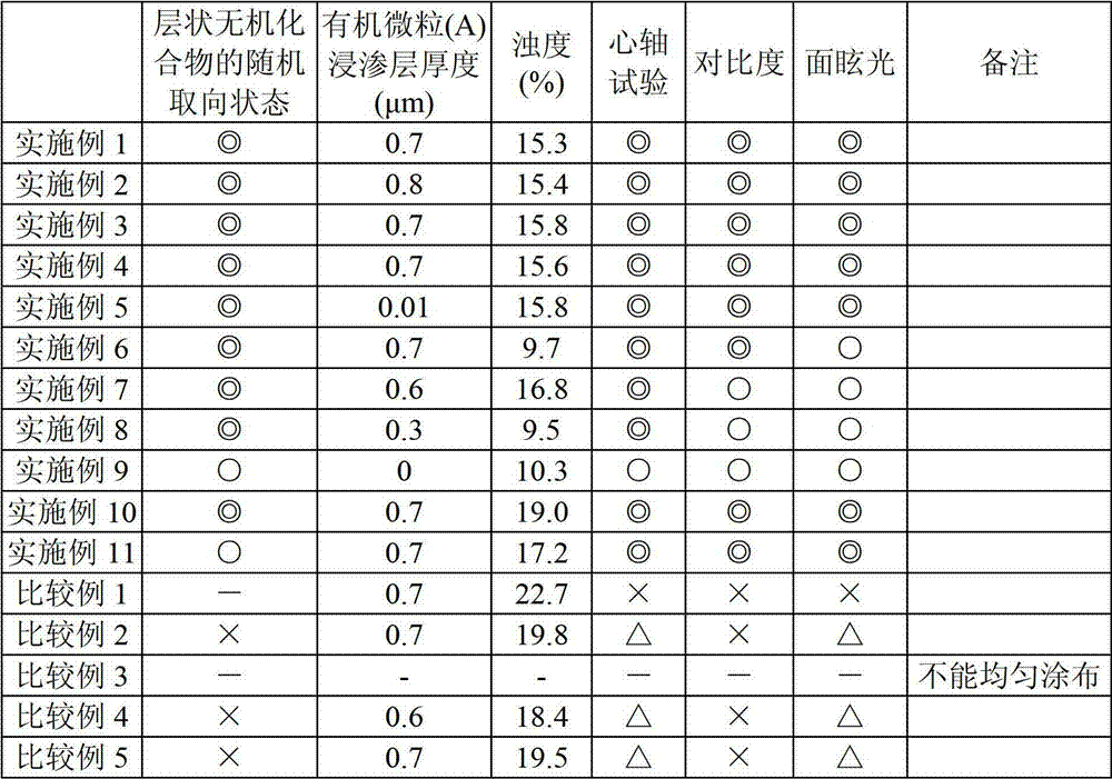 Anti-glare film, manufacturing method of same, polarizing plate and image dislay device