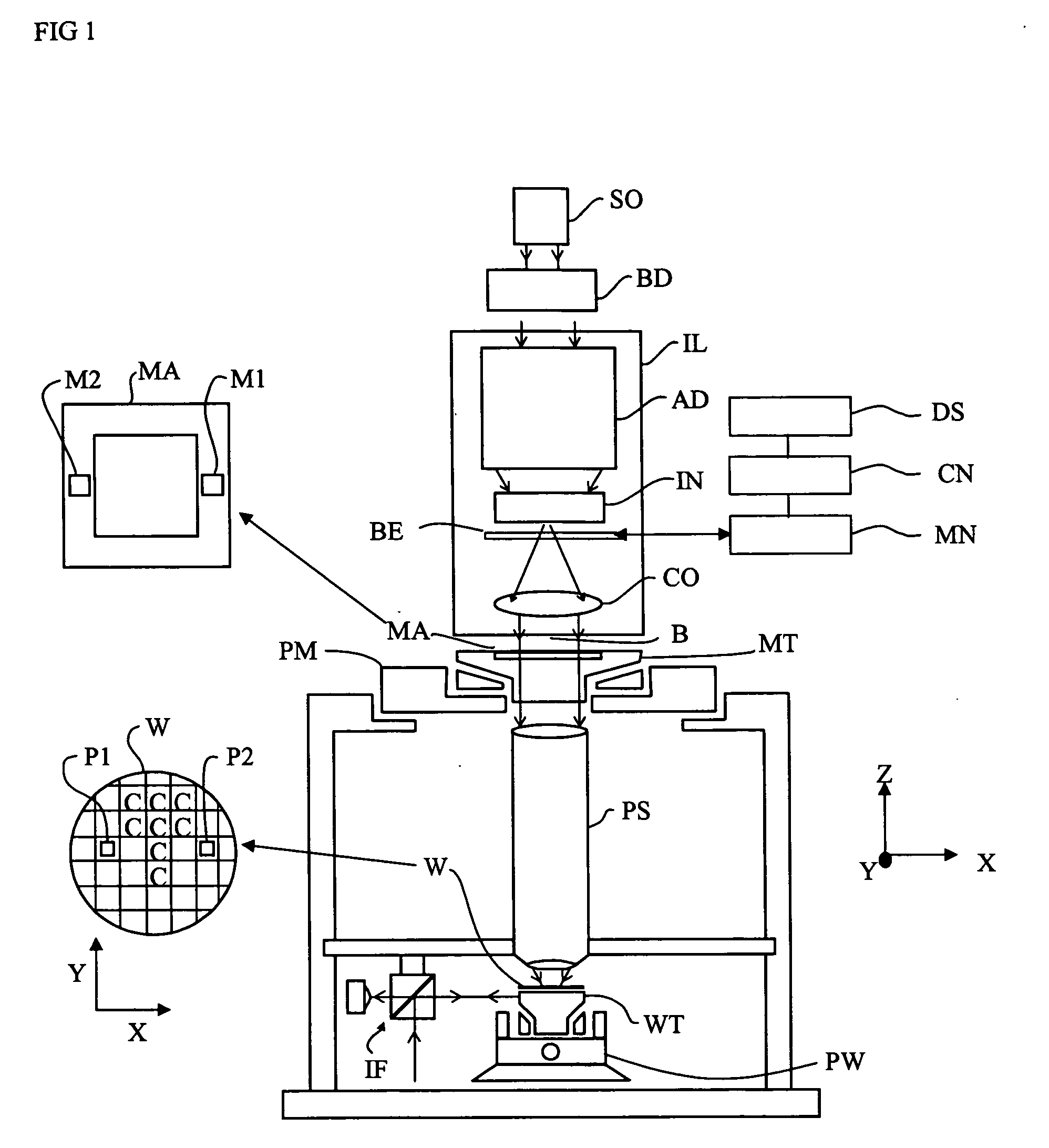 Lithographic apparatus, device manufacturing method