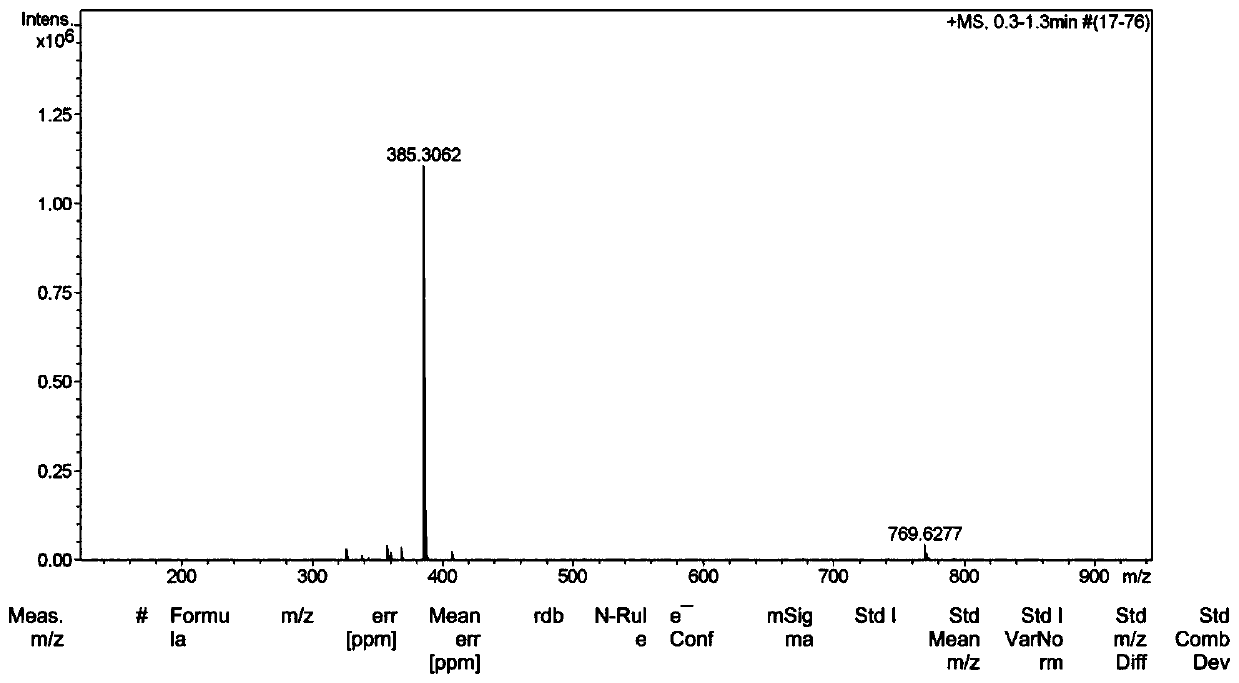 Anticorrosion antibacterial wipe and preparation method and application thereof