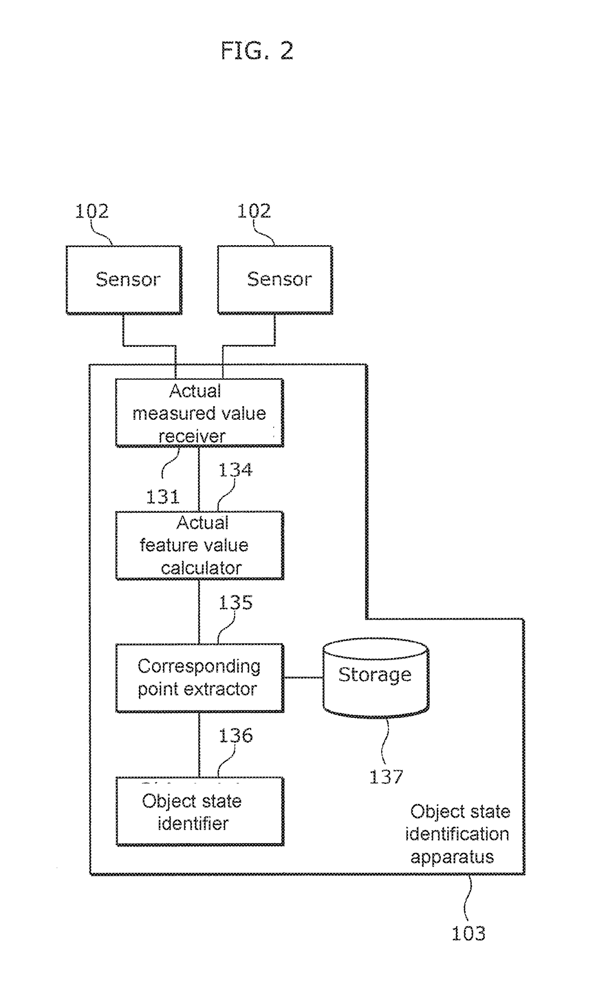Object state identification method, object state identification apparatus, and carrier