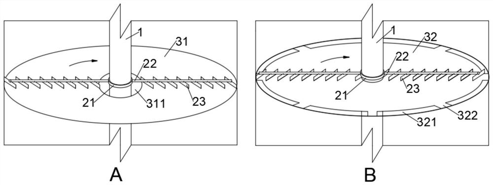 A sludge fermentation and stirring device