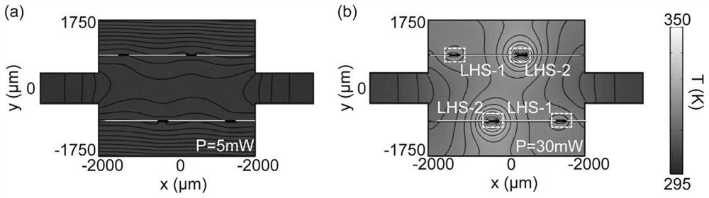 Eddy micro-mixer based on array type micro heat source and mixing method of eddy micro-mixer