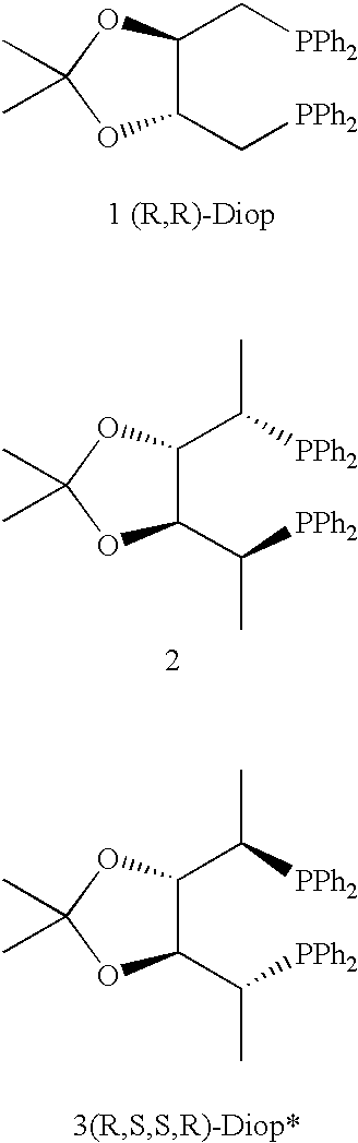 Chiral phosphines, transition metal complexes thereof and uses thereof in asymmetric reactions
