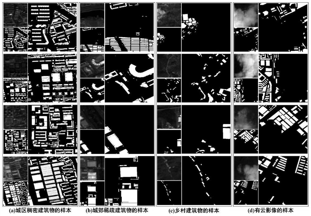 Super-resolution building fine recognition method based on multi-scale feature deconvolution