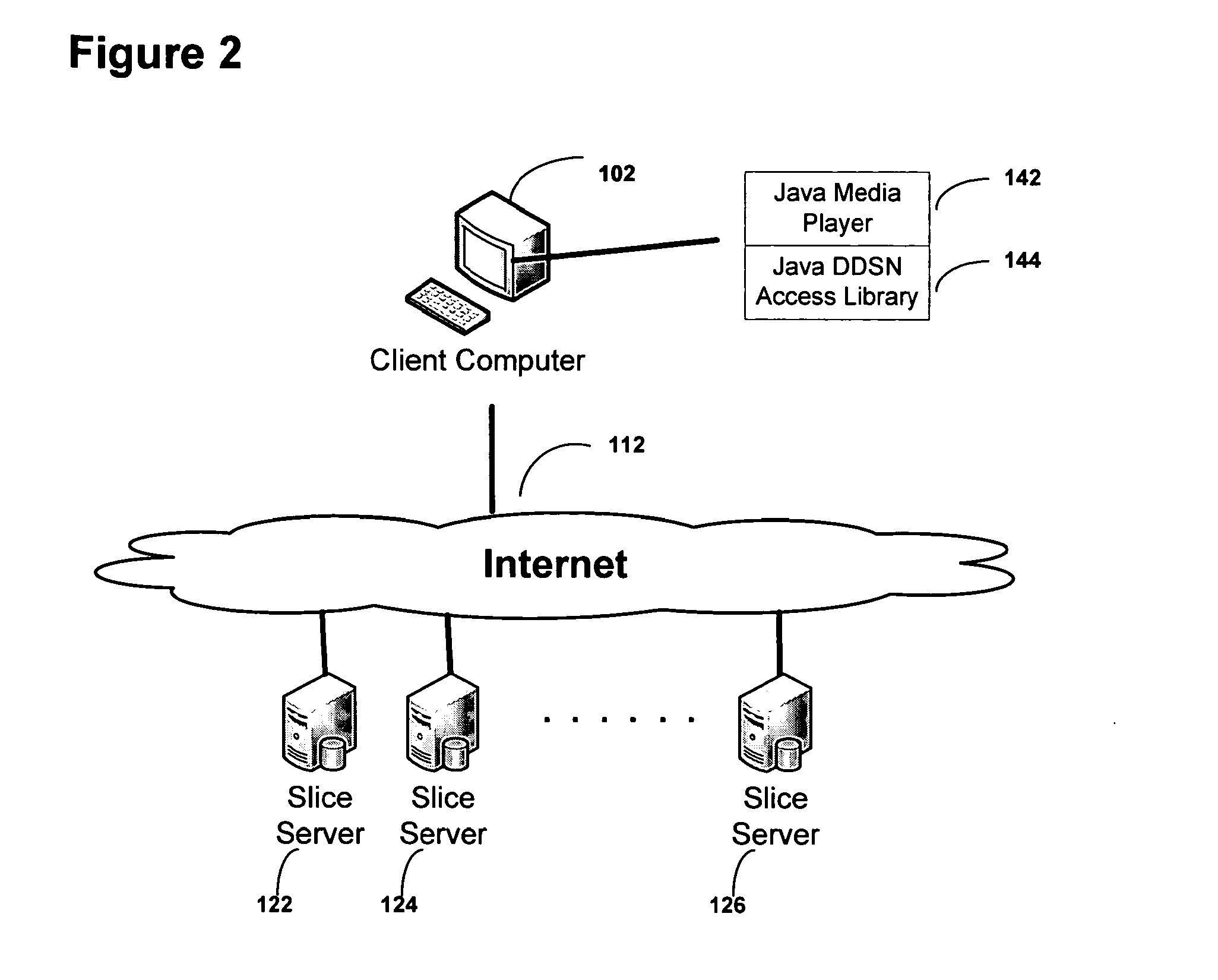 Streaming media software interface to a dispersed data storage network