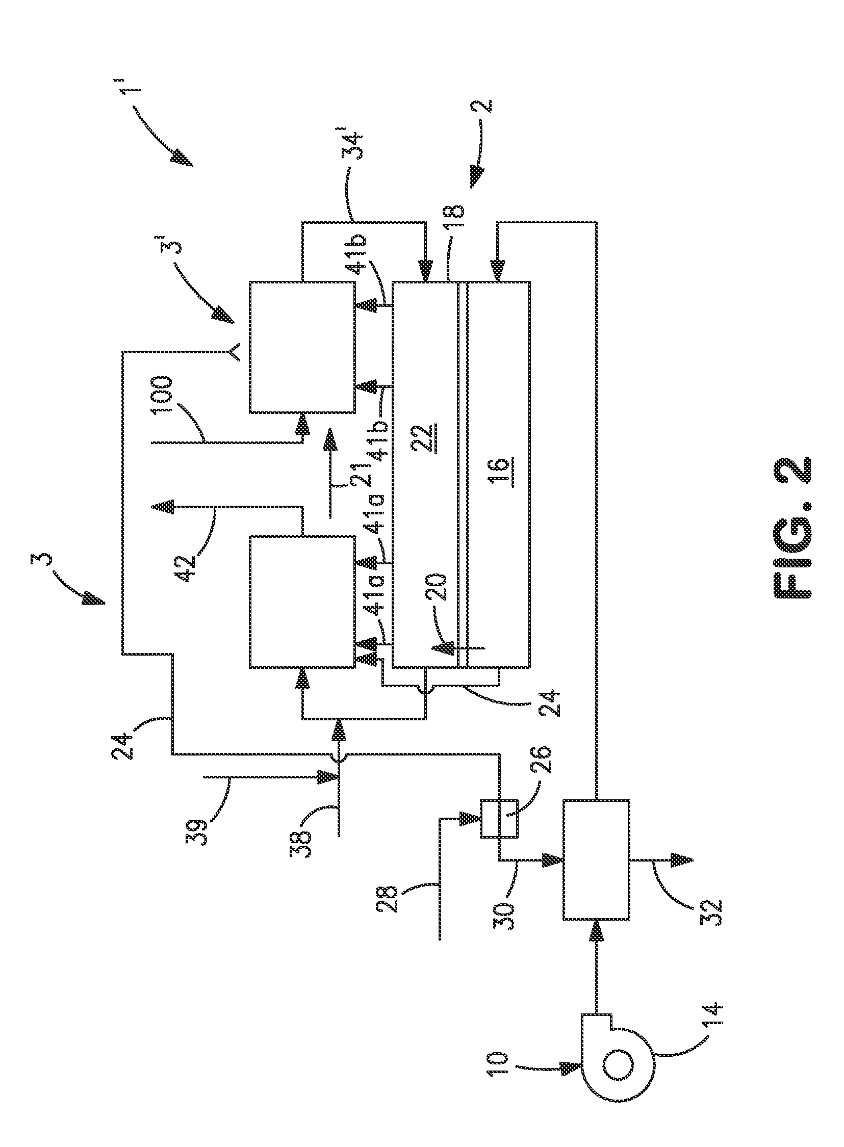 Synthesis gas method and apparatus