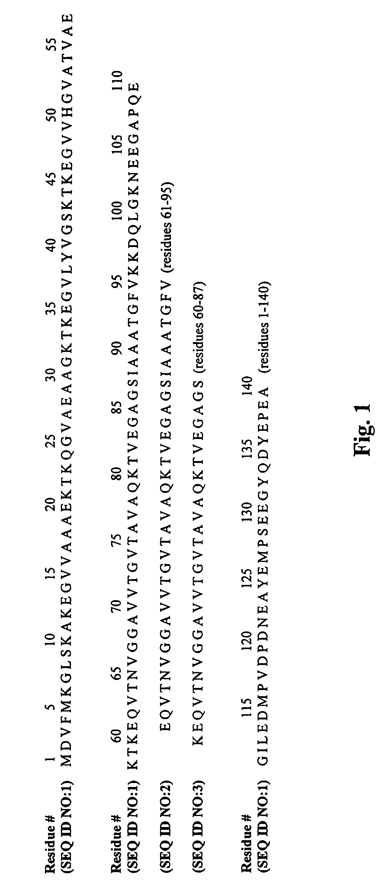 Prevention and treatment of synucleinopathic and amyloidogenic disease