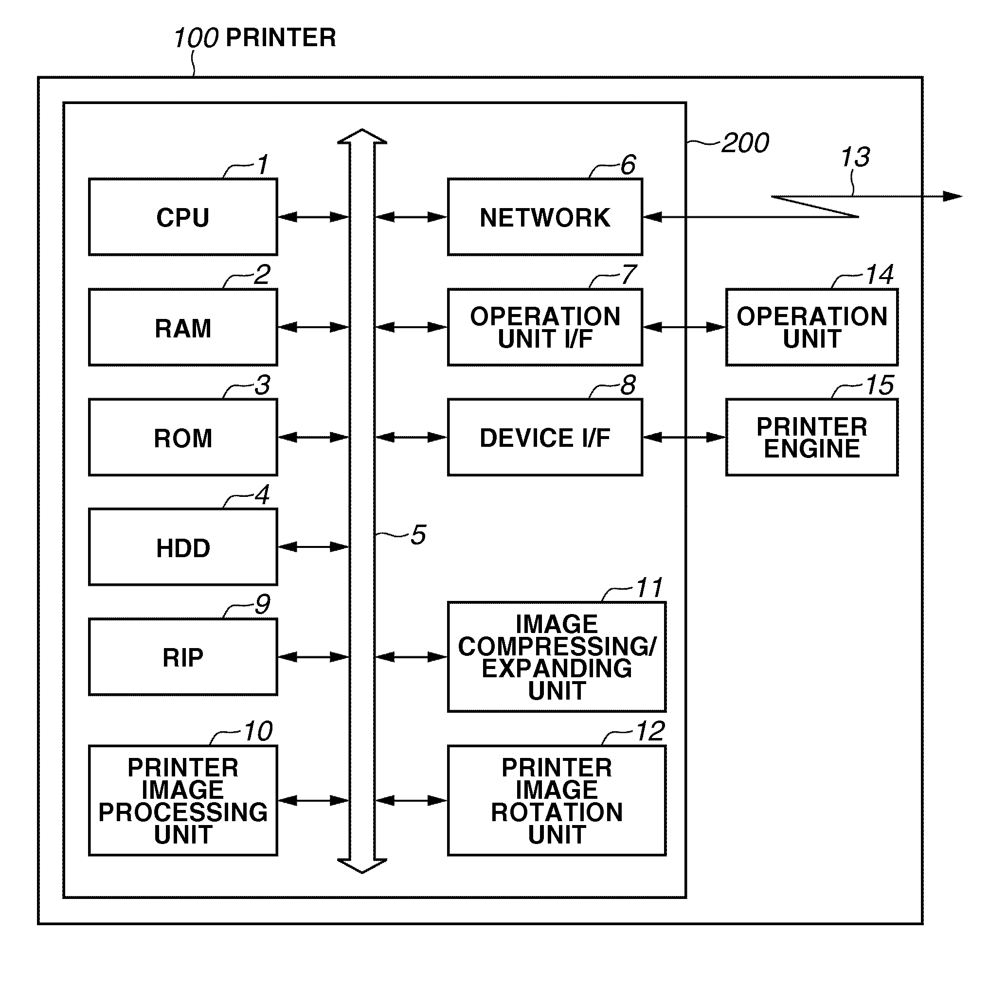 Image forming apparatus, method for controlling image forming apparatus, and storage medium