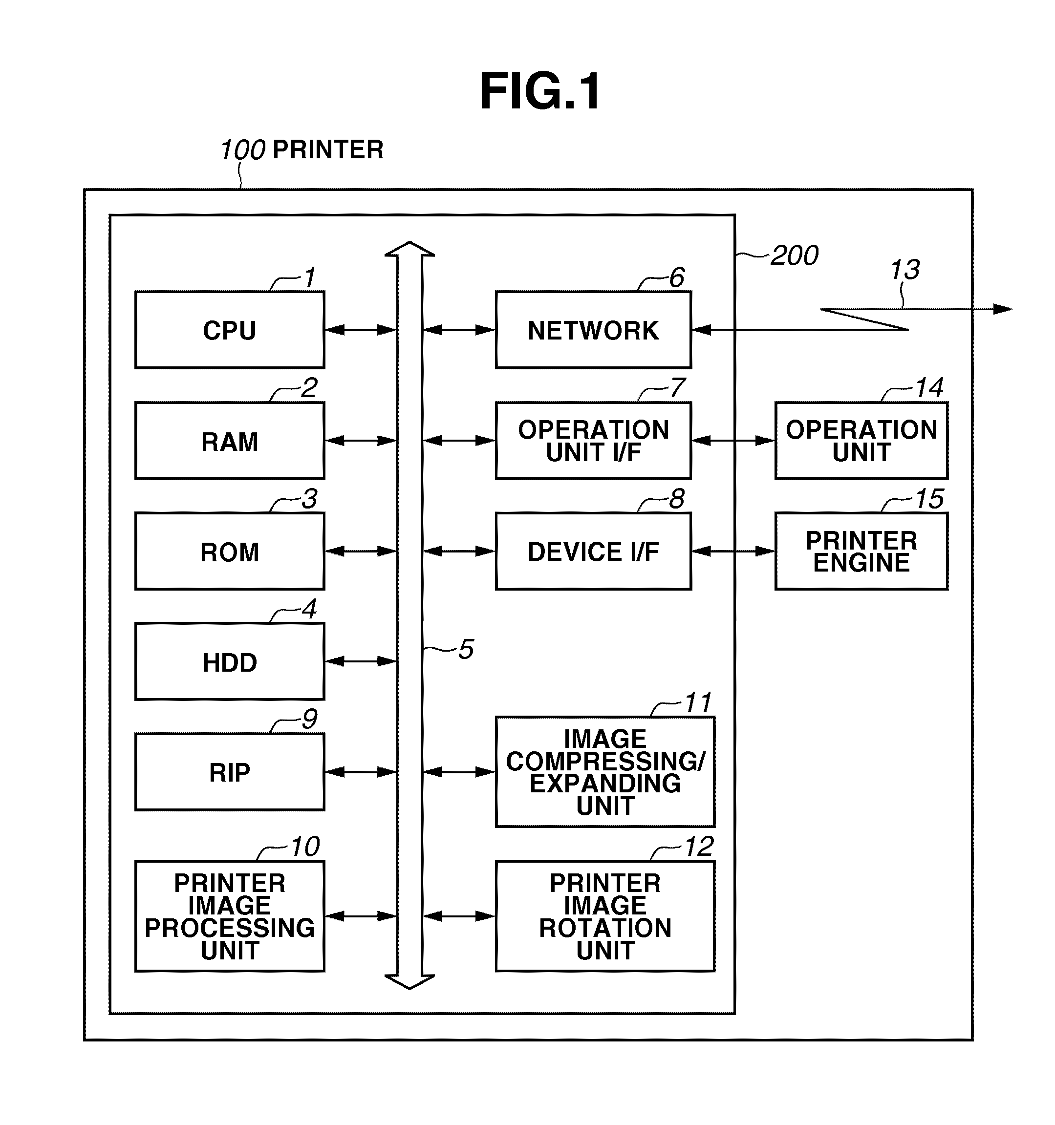 Image forming apparatus, method for controlling image forming apparatus, and storage medium