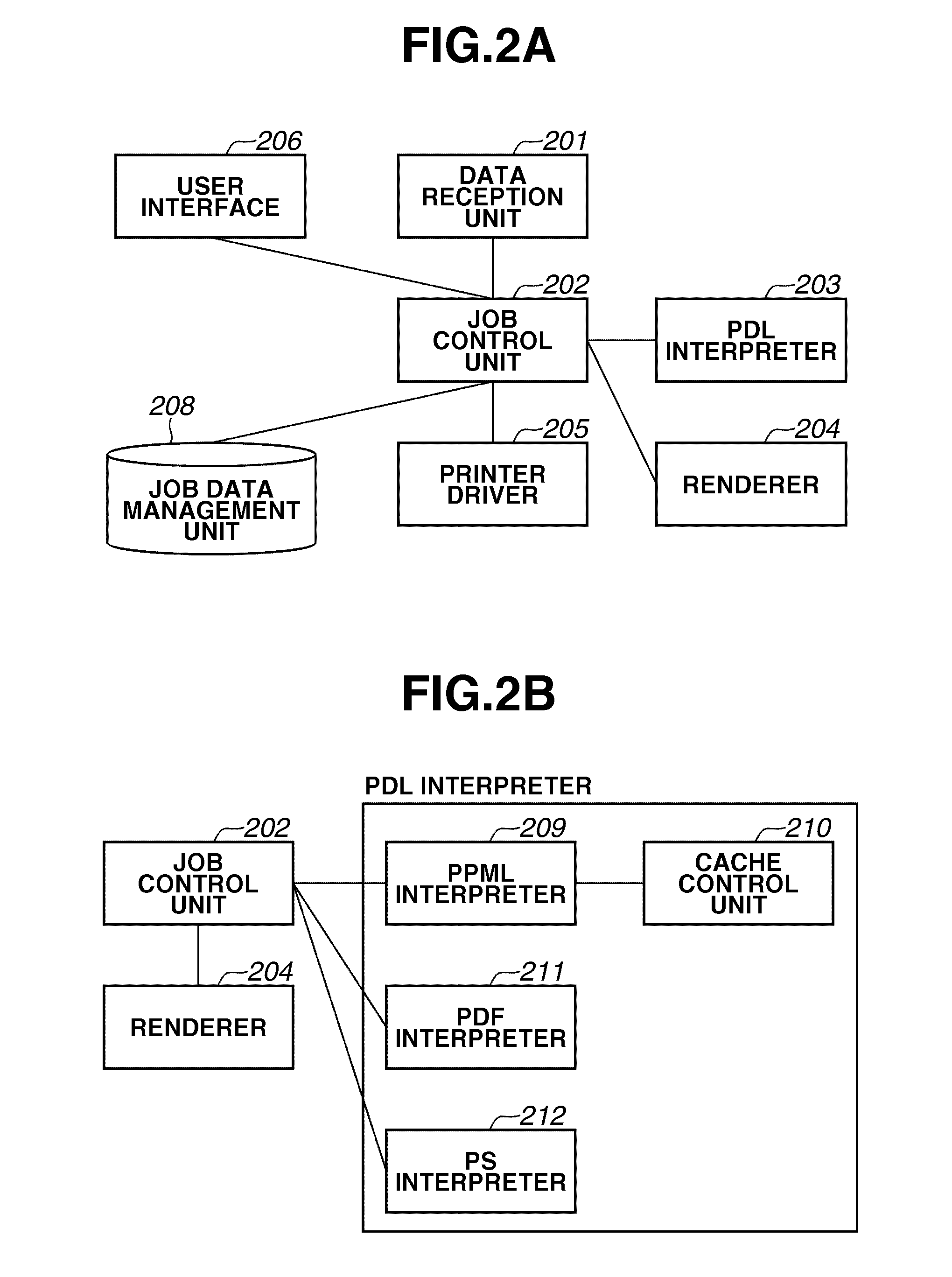 Image forming apparatus, method for controlling image forming apparatus, and storage medium