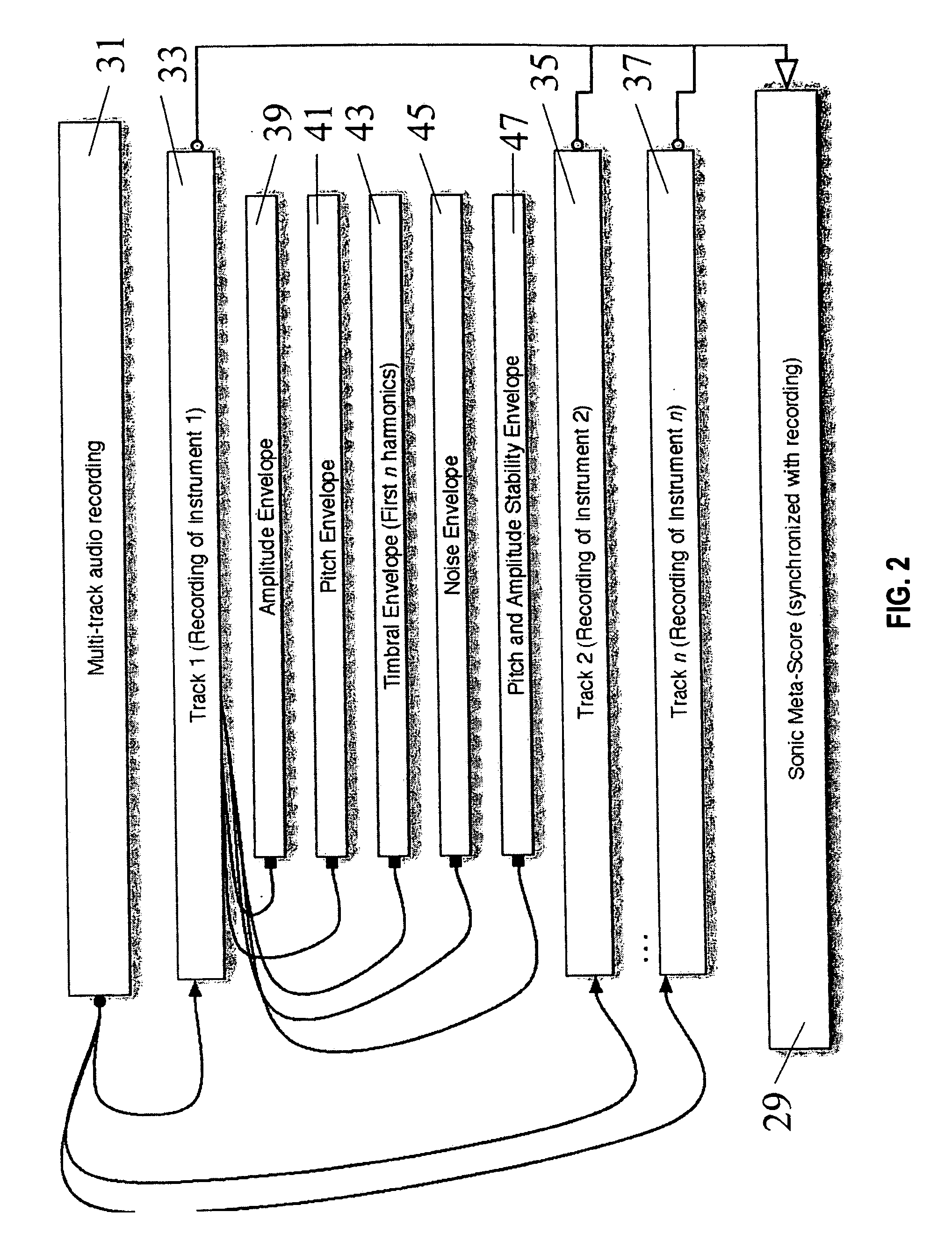 Interactive tool and appertaining method for creating a graphical music display