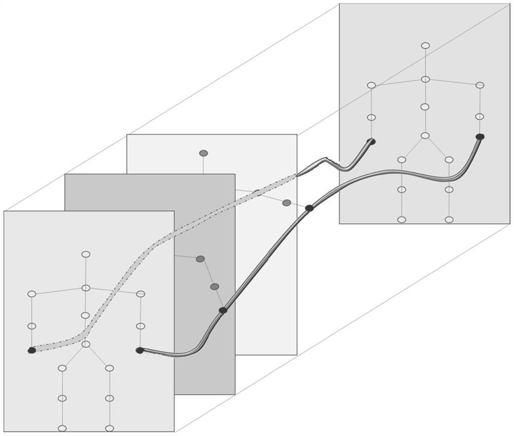 A gesture recognition method and system based on stt-lstm network