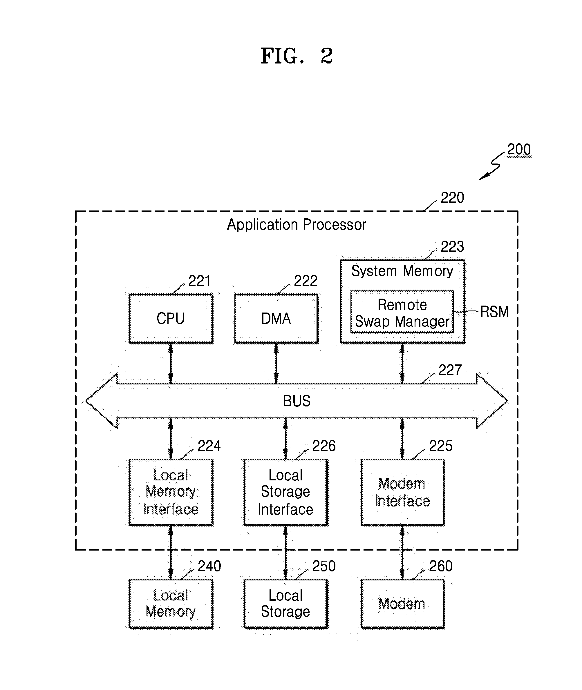 Mobile device and data management method of the same