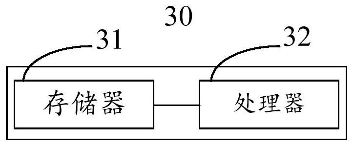 Medicine storage device management method and related device