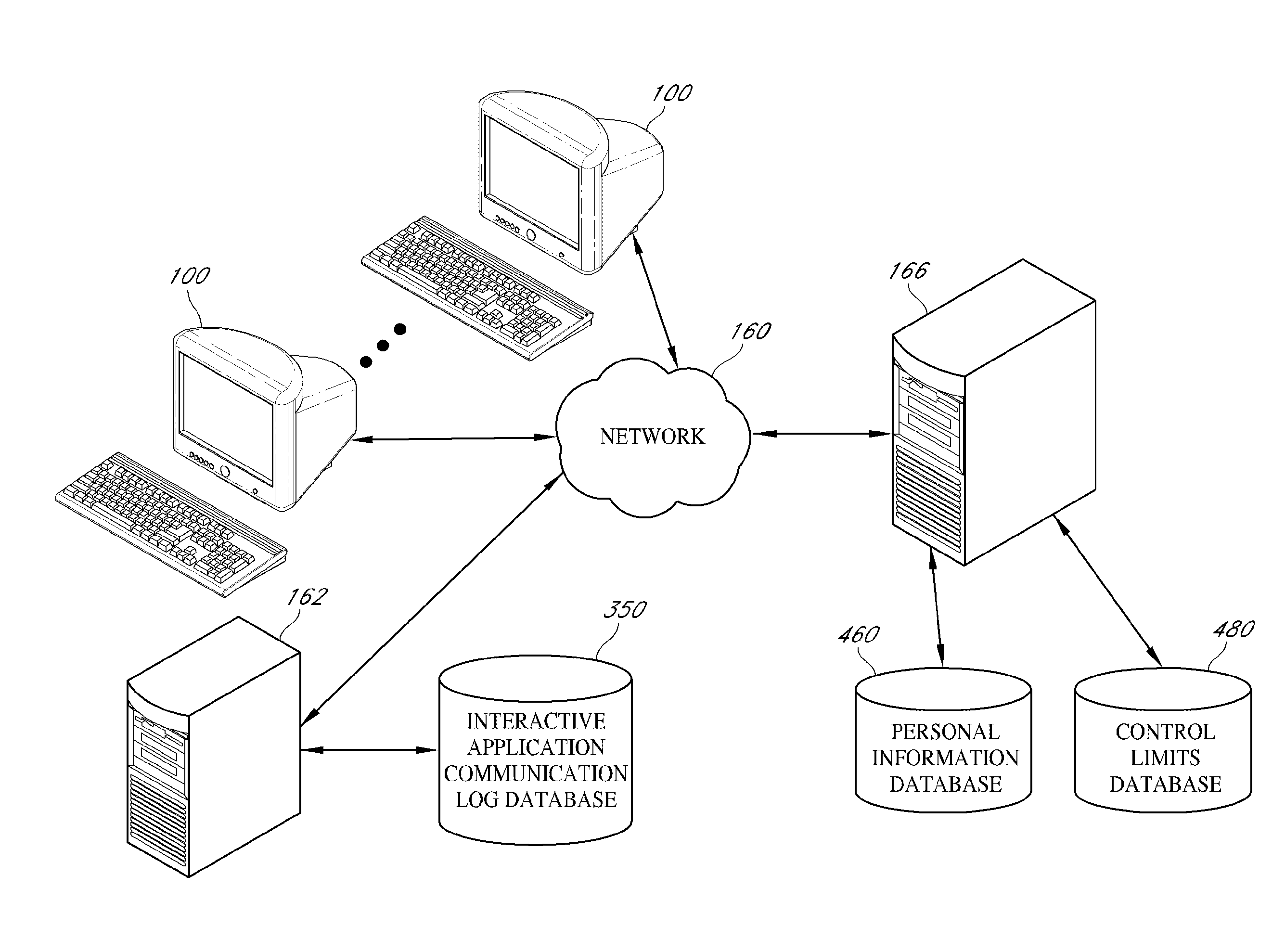 Systems and Methods for Identity-Based Communication Gate for Social Networks