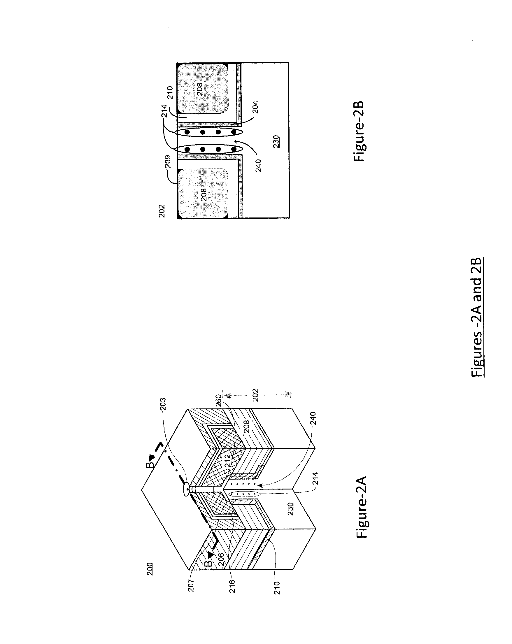 NANO vacuum gap device with a gate-all-around cathode