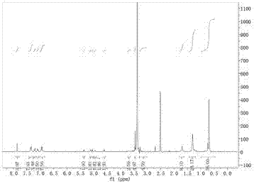 Perylene bisimide derivative containing beta-pyranoside as well as preparation method and application of perylene bisimide derivative