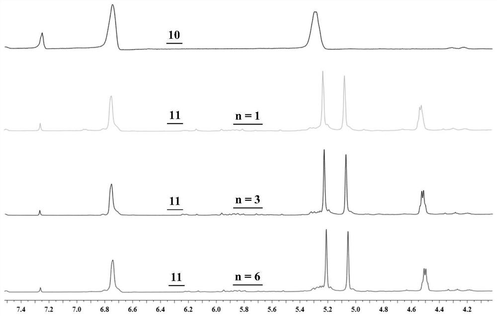 Synthesis and application of photosensitizer