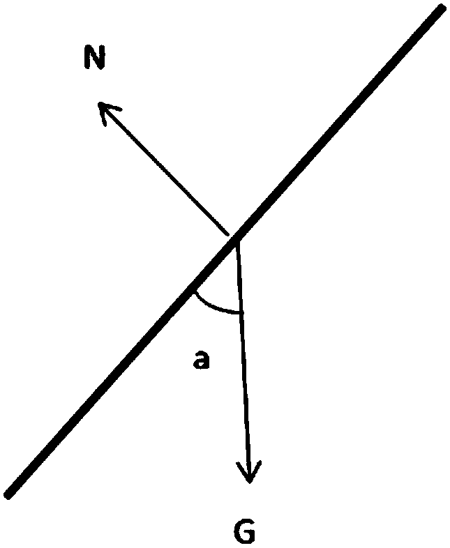 Turbinate underground structure